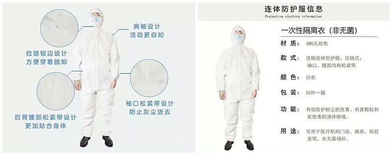 pa集团医纺隔离衣