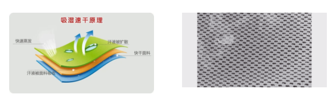 pa集团医用纺织